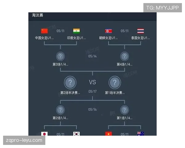 韩国队2026世界杯出线形势分析：小组对手实力如何，能否突围晋级