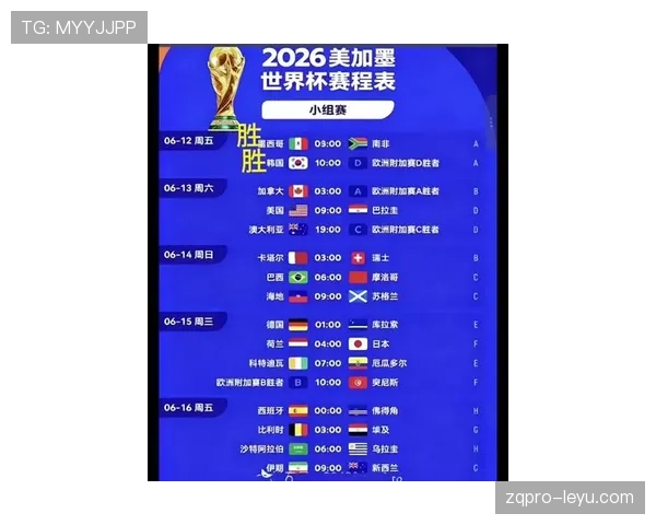 2026世界杯第三名晋级席位分布预测 2026世界杯第三名晋级席位分布预测