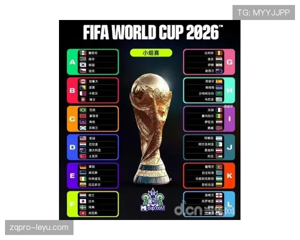 哥伦比亚2026世界杯小组出线形势分析 死亡之组突围可能性几何