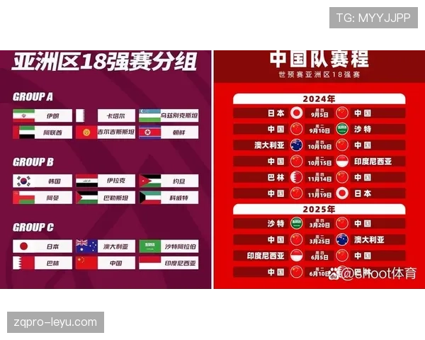 世界杯I组小组赛全部结束：四队最终成绩一览